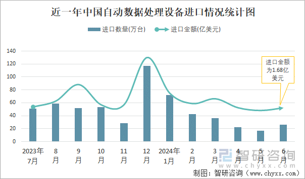 從數據到創意 中國自動數據處理設備大貿視角下的電腦動畫設計變局
