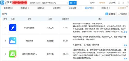 手機管家Pro開發商致歉，旗下應用包括極速安全管家等網絡與信息安全軟件